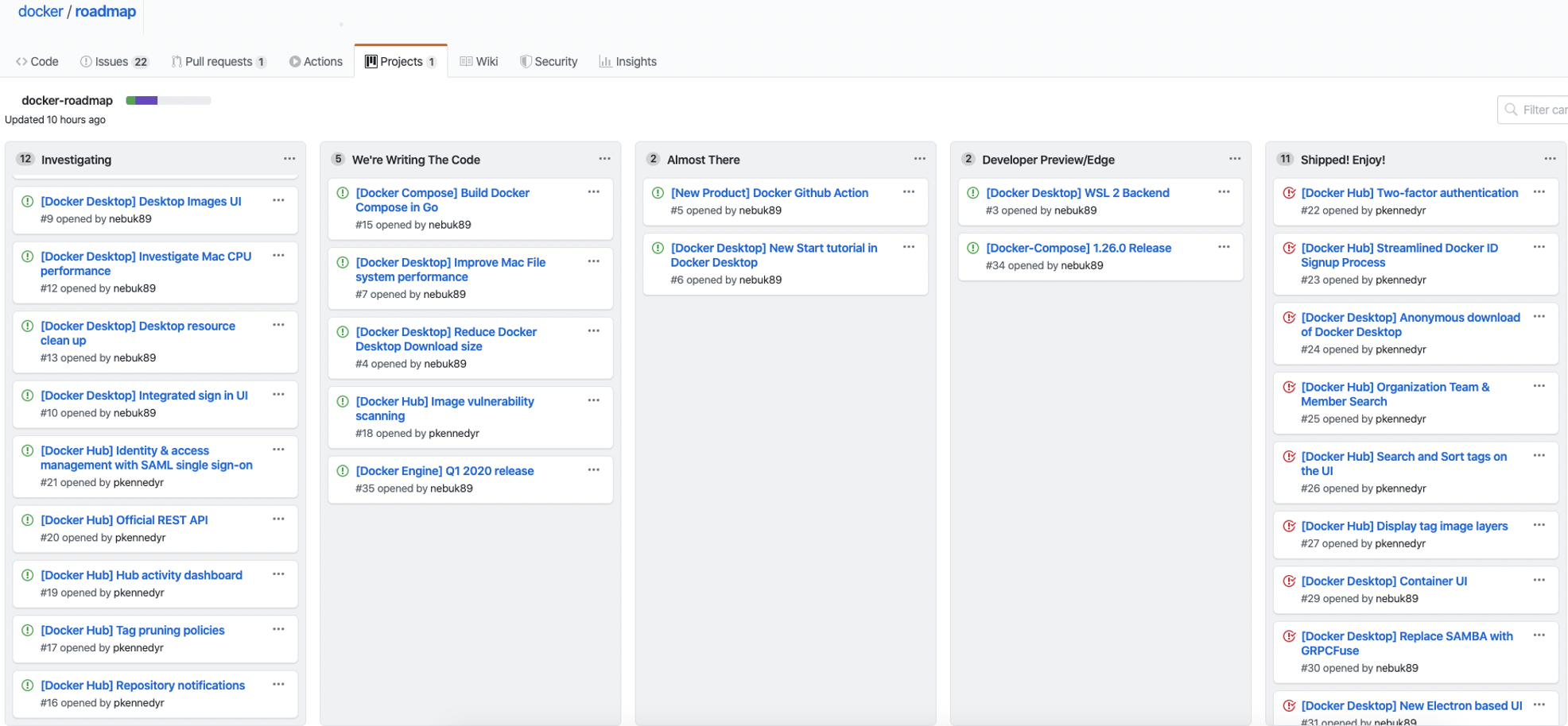 - roadmap screenshot roadmap screenshot
