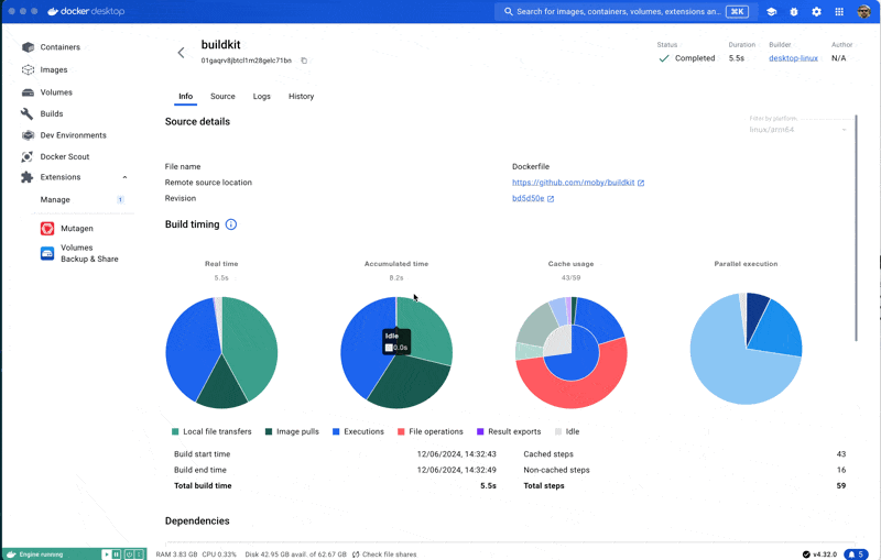 - F4 Imported build Animated view of Docker Desktop showing info for inspecting an imported build, such as source details, build timing, dependencies, configuration, and more.